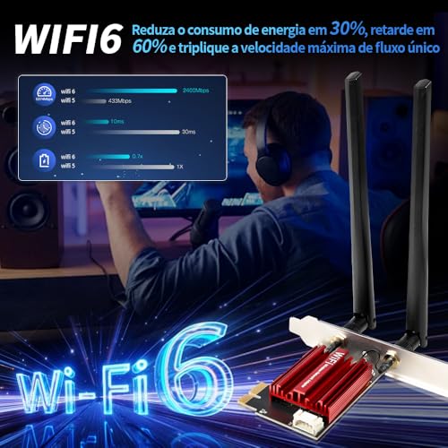 Placa de Rede Wifi, Wireless WiFi 6E, Wi-Fi 6 Bluetooth 5.3, Placa Wifi 5374Mbps Bluetooth 5.3 Win10