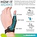 BraceAbility Hard Plastic Thumb Splint | Arthritis Treatment Brace to Immobilize & Stabilize CMC, Basal and MCP Joints for Trigger Thumb, Tendonitis Pain, Sprains (Medium - Right Hand)