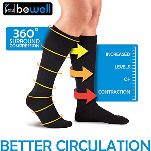 Lewis N. Clark Compression Socks for Women & Men, Circulation