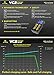 XTAR VC2 Premium USB Charger w/LCD Screen Display (MC Series Upgrade) Li-ion Battery Charger