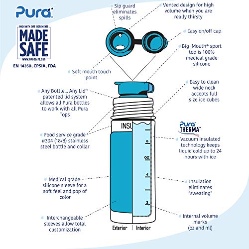Pura Sport 9 oz / 260 ml Stainless Steel Insulated Kids Sport Bottle with Silicone Sport Flip