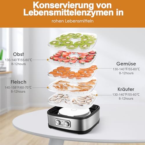 GGJ-261A Dörrautomat mit 5 höhenverstellbaren Tabletts, Temperaturregelung von 35-70°C, 240 Watt Dörrgerät für Obst und Gemüse, BPA-frei, Silber, Klar, Schwarz