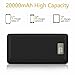 KUNSTWORKER 20000mAh Power Bank,Portable Charger with Built in LED Flash Lights and LED Display,External Battery Pack with Three Output Ports for iPhone6 6s 7 Plus, Galaxy and More