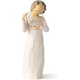 Willow Tree Love You, Sculpted Hand-Painted Figure | Cast from a Susan Lordi Original Carving, Thoughtful Keepsake Gift for Loved Ones, Includes Enclosure Card, Fitted Gift Box