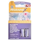 MigraineX® clinically proven to prevent Travel and Weather related migraine symptoms before they start, Download Free Alert app