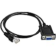 Amazon.com: GM300 Programming Cable for Motorola Maxtrac CM300 CM200 ...