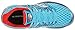 Saucony Women's Triumph ISO Running Shoe