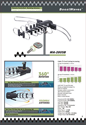 Supreme Amplified Boostwaves EasyAntenna 2805 B No Assembly Foldable Outdoor Remote Controlled HDTV UHF VHF Antenna FM Radio 360° Motorized Rotation and Set-Up Kit & 50ft RG6 Cable - Thumbnail 4