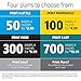HP Instant Ink $5 Prepaid Card, for 50/100/300/700-Page Ink Delivery Plan, Black (3HZ65AN)