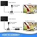 1byone TV Antenna, 50 Mile Range Amplified HDTV Antenna with Detachable Amplifier Signal Booster, USB Power Supply and 10 Feet Highest Performance Coaxial Cable-Black