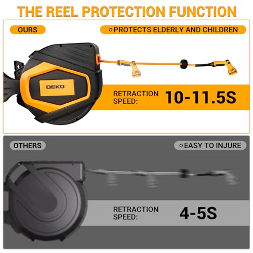 Retractable Hose Reel:100 ft x 1/2 inch, Garden Hose Reel with 9-Pattern Nozzle, 180°Swivel Bracket Wall-Mounted, Automatic Rewind, Lock at Any Length, with Slow Return System