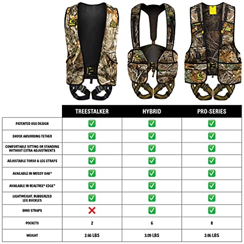 Hunter Safety System Treestalker TreeStand Safety Harness Deer Hunting