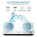 Portable Bluetooth Speaker, ELEGIANT Wireless Stereo Sound Speakers 20W LED Outdoor DSP Stereo Sound Super Bass 12 Hours Play Time for Car iPhone iPad Samsung S8/S9 Tablet PC