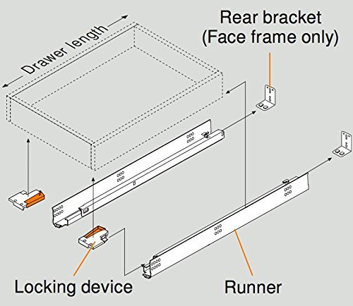 Home Tool Drawer Slides Bundle Blum Tandem Set Drawer Slides