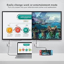 USB C Charger Block 60W - USB C Wall Charger PD USB