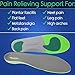 ViveSole Arch Support Insoles for Men & Women - Orthotic Inserts for Plantar Fasciitis, High Arches, Flat Feet - Shoe Inserts for Comfort and Relief, Back, Fascia, Foot and Heel Pain - Full Length