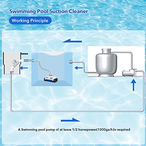 PAXCESS Suction Side Pool Cleaner Vacuum, Climb Wall Cleaning with