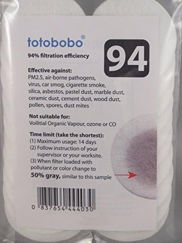 Anti Pollution Totobobo 94% Filters
