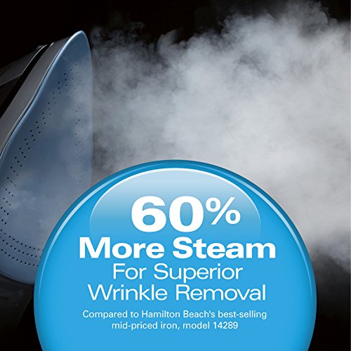 2 Hamilton+Beach+Durathon+Nonstick+Soleplate