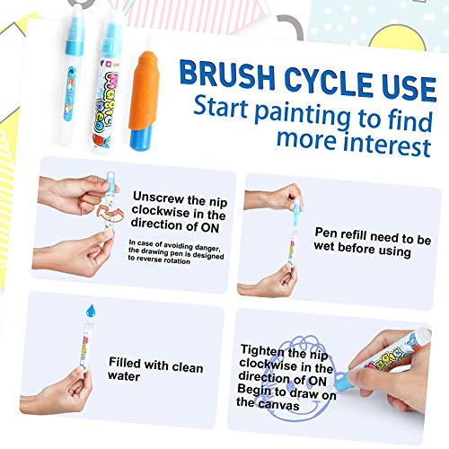 LotFancy Aqua Magic Drawing Mat, 60x35 Inches Extra Large Water Drawing Writing Mat, Kids Painting Coloring Doodling Board Toy, 6No Mess Educational Toys Gifts for Kids Boys Girls Age 6 7 8 Year Old