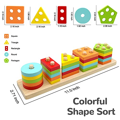 TOLOLO Montessori Toys for 1 2 3 Year Old Boy Girl Gifts, Sensory Toys