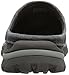 Skechers USA Men's Superior Hilson Mule