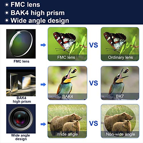 4 Monocular+Telescope+CAICO+X+Smartphone+Watching