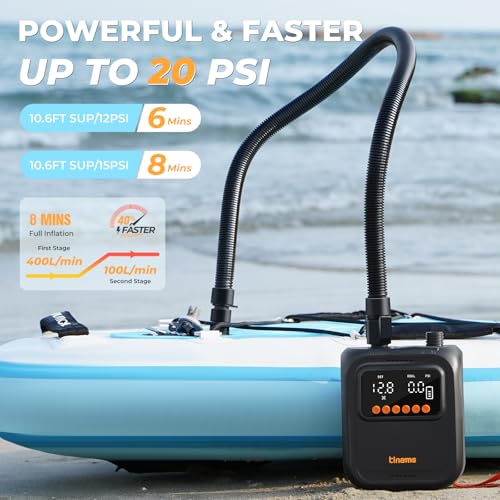 20 PSI High-Pressure Electric SUP Pump with 13500mAh Rechargeable Battery, 12V Car-Powered Ultra-Lightweight Air Pump for Paddle Boards, Kayaks, Inflatables