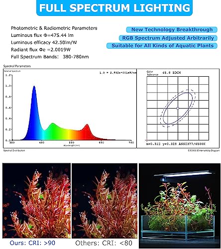 Zingbabu LED Fish Tank Lights, 12-20\