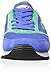 Brooks Women's 1201711b477