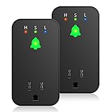 Power Outage Alarm 2 Pack, Power Failure Alarm for