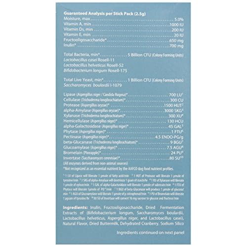 synacore digestive support for dogs