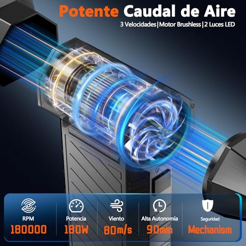 Preciva Powerful Air Blower, Compressed Air Cleaning and Vacuum Cleaner, 2 in 1 Air Gun with Battery 8000 mAh, 180000 RPM, Adjustable Mini Blower for PC, Keyboard and Car