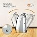Warmtec 1500W Ceramic Space Heater with Carry Handle Adjustable Thermostat Electric Desk Heater Fan (Silver)