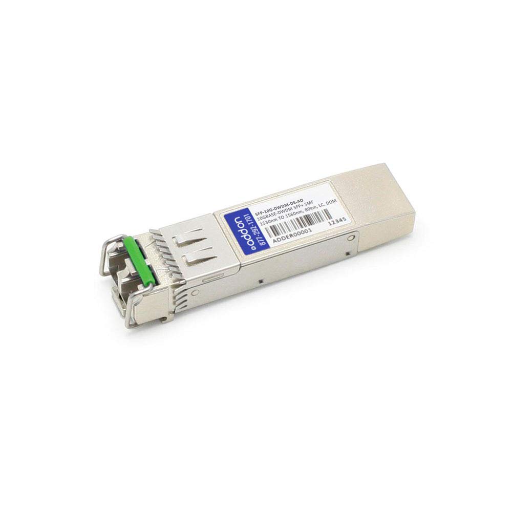 Add On Dell Sfp+ Module