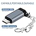 USB C to Micro USB Adapter, (4-Pack) Type C Female to Micro USB Male Convert Connector with Keychain Charge & Data Sync Compatible Samsung Galaxy S7/S7 Edge, Nexus 5/6 and Micro USB Devices(Grey)