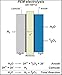 PURE HYDROGEN, Portable hydrogen water generator with SPE technology and DuPont membrane. H2-rich antioxidant water on the go. Travel, office, or home.