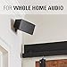 Sanus Wireless Speaker Wall Mounts for Sonos Play:1 & Play:3 - Tool Free Tilt & Swivel Adjustments for Best Audio - Pair (Black) - WSWM2-B1