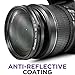 72MM Altura Photo UV Ultraviolet Lens Protection Filter for CANON (EF 35mm f/1.4L, EF 85mm f/1.2L II, EF 135mm f/2L), NIKON (85mm f/1.4, 18 200mm f/3.5 5.6G) Lenses