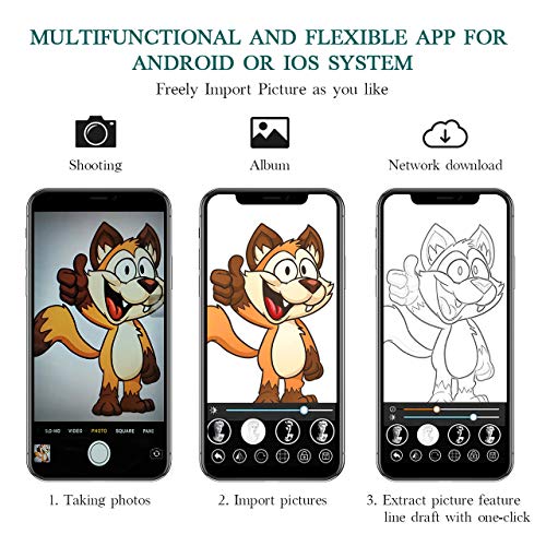 Sketch Wizard Optical Drawing Board, BHY Optical Tracing Board Copy Pad Panel Crafts Anime Painting Art, Drawing Sketching Tool for Zero-Based Mould Toy Gift for Students Adults Artists Beginners