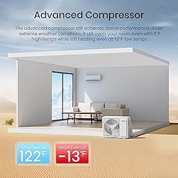 TOSOT 12,000 BTU Mini-Split Air Conditioner, Wifi