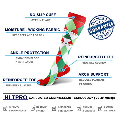image for HLTPRO Compression Socks for Women & Men (20-30mmHg) - Knee High Compr