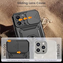 Goton for iPhone 15 Pro Max Case with Screen
