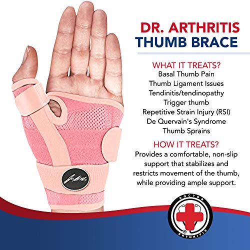 Dr. Arthritis Doctor Developed Thumb Brace / Thumb splint / Thumb spica