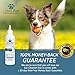Lillian Ruff Ear Cleaner for Dogs and Otic Wax Solvent with Aloe - Coconut and Lavender Scent - Dissolve Wax and Eliminate Ear Odors with Tea Tree Oil and Bee Propolis - Safe for Sensitive Ears