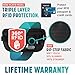 Alpha Keeper Unisex Anti-Theft RFID Money Belt for Travel, Black Nylon Waist Wallet with 3 Compartments