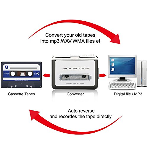 Best and most practical retro cassette player - Portable tape player Capture MP3 music music via USB - Compatible with laptop and personal computer - Convert Walkman cassette to iPod format