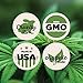 Natural Organic Hemp Oil for Dogs: Full Spectrum 250 mg Hemp Seed Extract with Coconut Oil - Anti Stress & Anxiety - Hip & Joint Pain Relief - Unflavored Formula for Any Size Dog - 1 fl. oz. Bottle