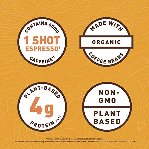 1 CLIF+BAR+Coffee+Collection+Cappuccino