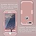 TOPSKY iPhone 7 Plus Case Three Layer Shockproof Heavy Duty High Impact Resistant Hybrid Protective Cover Case for Apple iPhone 7 Plus 5.5 inch,Rose Gold